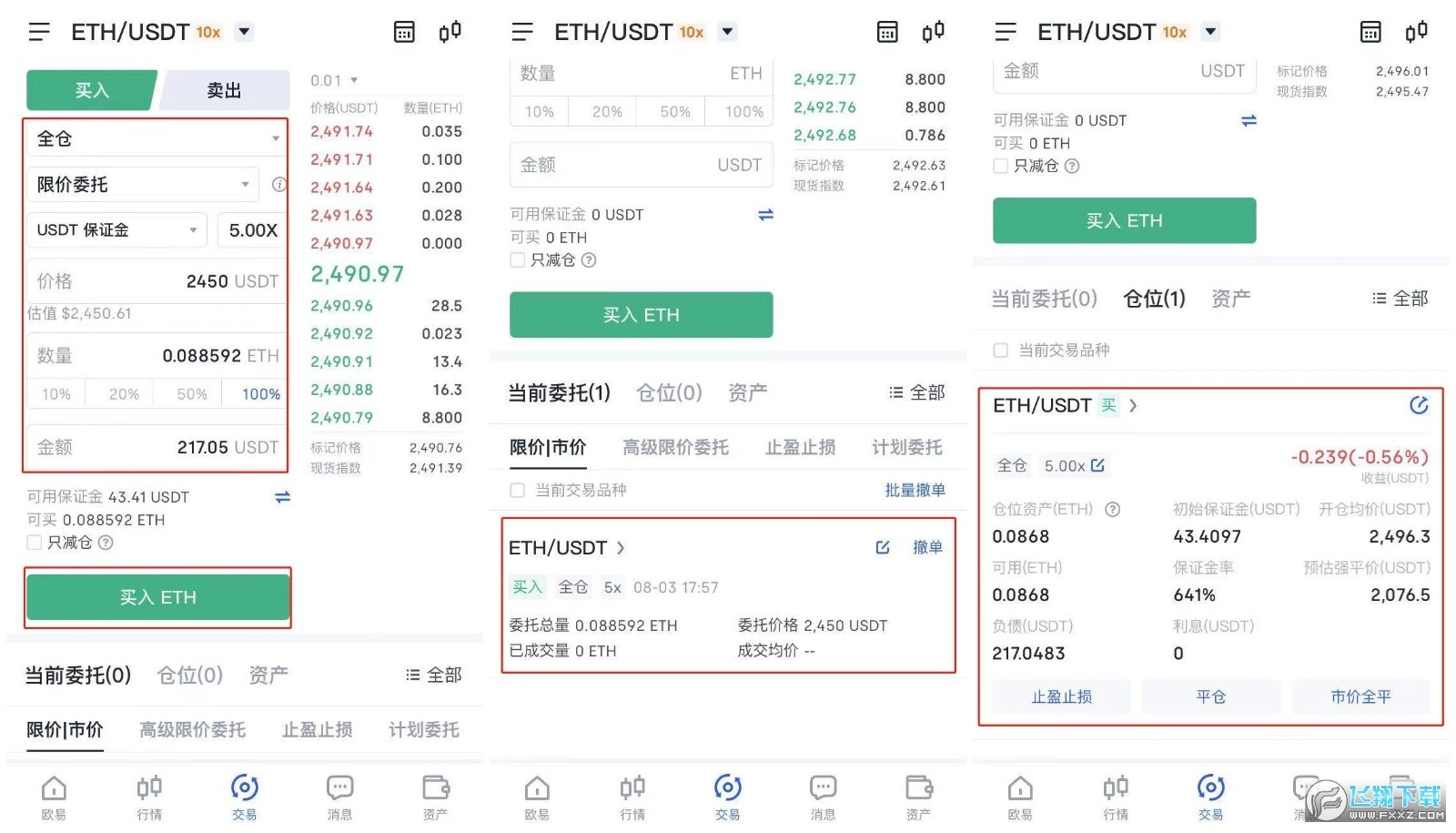 美国股市主力资金
