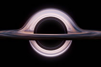 境外上市资金支付股息